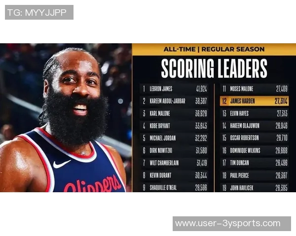 莫布里称赞哈登传球精准轻松扣篮无需调整尽享美味饼 莫布里称赞哈登传球精准轻松扣篮无需调整尽享美味饼